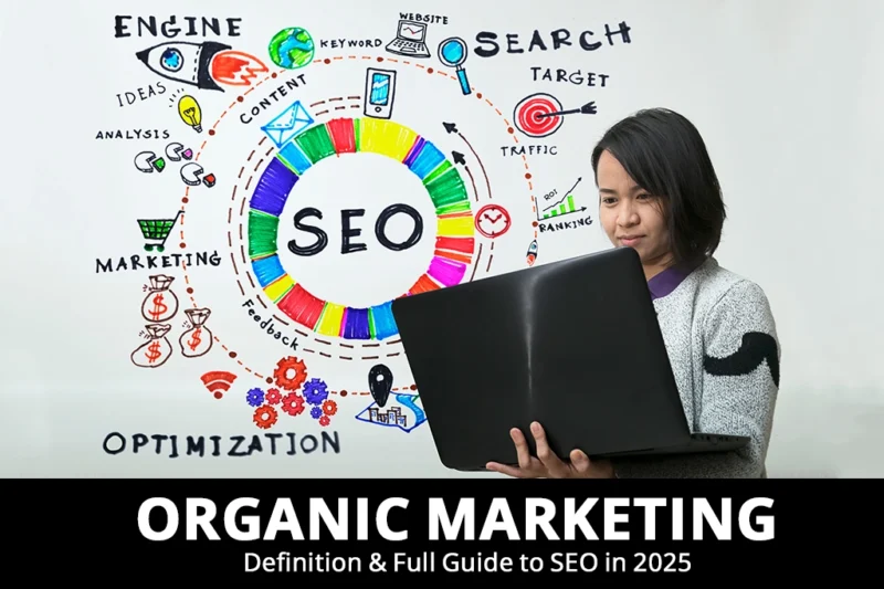 Organic Marketing: Definition & Full Guide to SEO in 2025