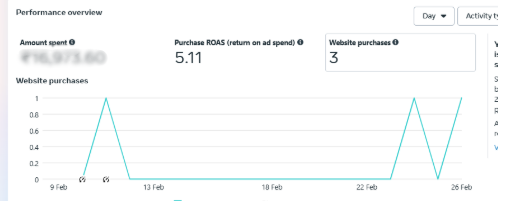 Mannatt Gupta ppc 2 Mannatt Gupta ppc 2