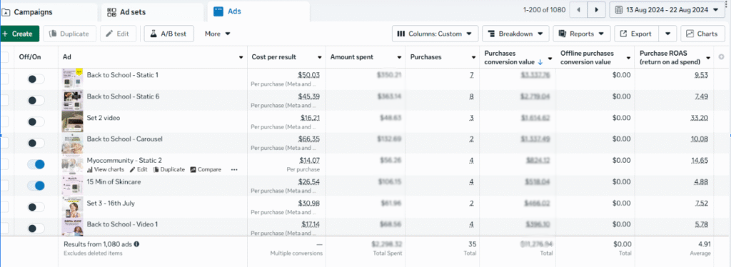 Back to School 2024 ppc 1