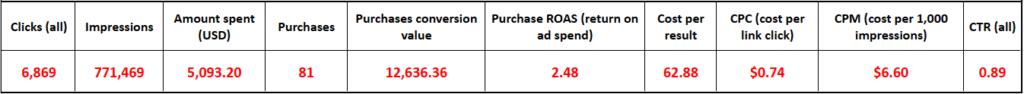 Holiday Promo 2024 4 Holiday Promo 2024 4