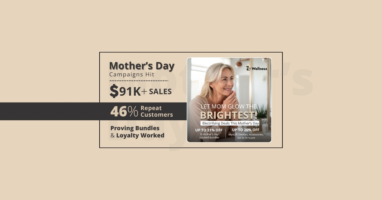 Mother’s Day 2025 – May 2025