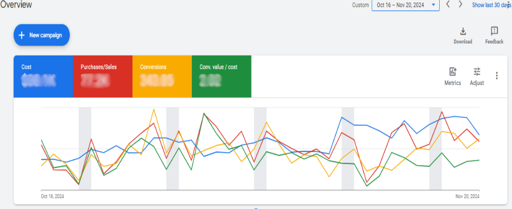Holiday Promo 2024 ppc