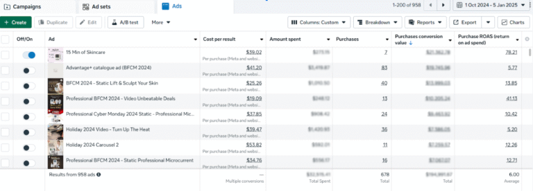 Thanks giving 2024 – November 2024 ppc 1