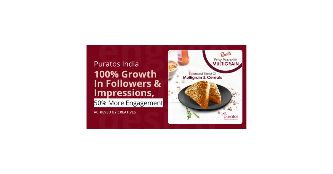 Puratos India