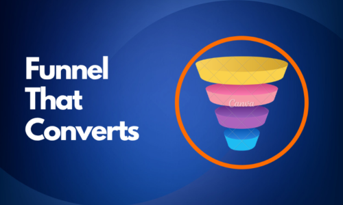 The Performance Marketing Funnel Explained — Acquisition, Conversion, Retention