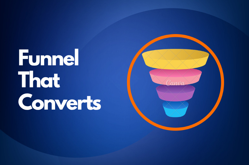 The Performance Marketing Funnel Explained — Acquisition, Conversion, Retention
