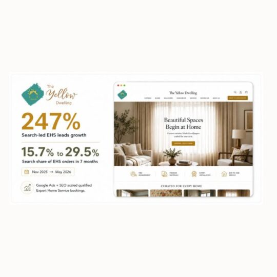 The Yellow Dwelling Search-Led EHS Growth