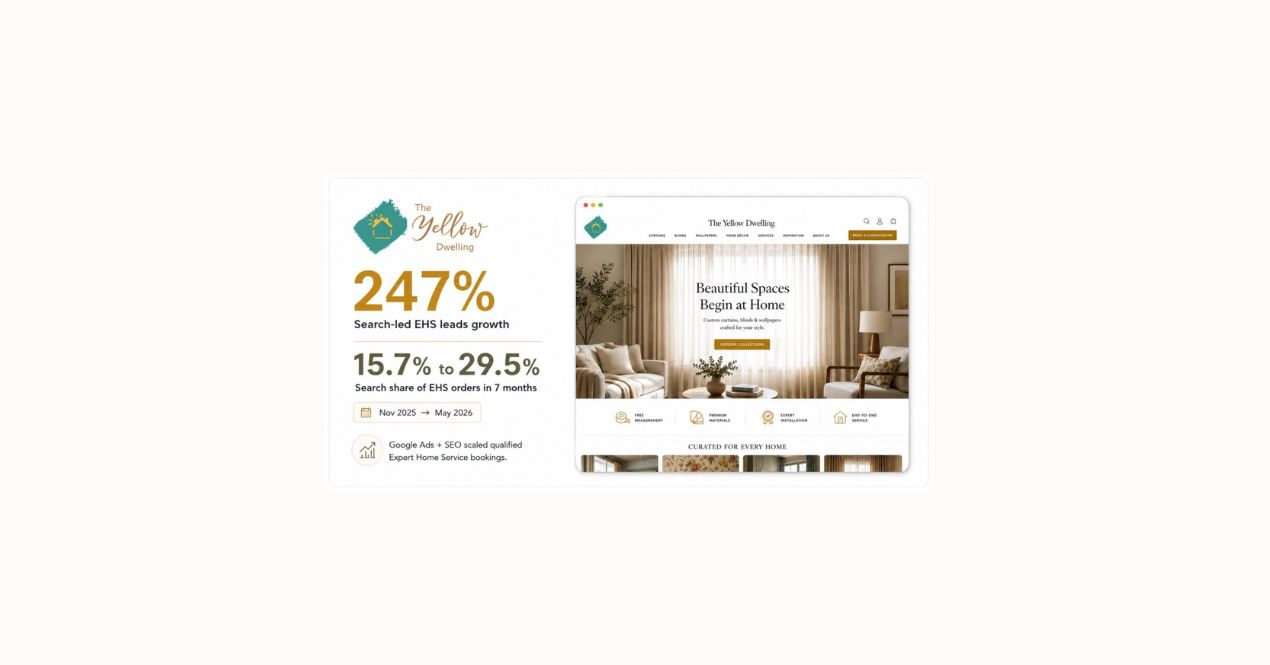 The Yellow Dwelling Search-Led EHS Growth